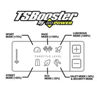 Thumbnail for BD Power Throttle Sensitivity Booster v3.0 - Toyota/ Subaru