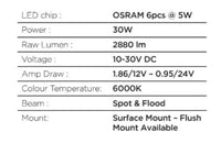 Thumbnail for Go Rhino Xplor Blackout Combo Series Sixline LED Flood Lights w/Amber (Surface Mount) - Blk (Pair)