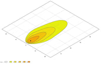 Thumbnail for Hella ValueFit LED Work Light PS1000 LED MV CR LT