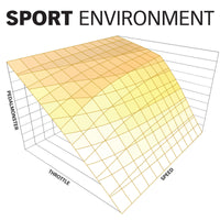Thumbnail for Banks Power Pedal Monster Throttle Sensitivity Booster for Use w/ Exst. iDash - 07-19 Ram 2500/3500