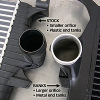 Thumbnail for Banks Power 03-04 Ford 6.0L F250-450 Techni-Cooler System