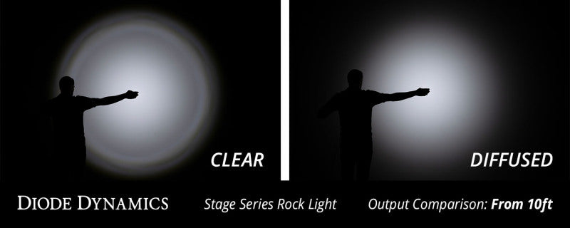 Diode Dynamics Stage Series Rock Lights - Red Clear Lens