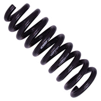 Thumbnail for Bilstein B12 Pro-Kit 15-17 Mercedes-Benz C300 Front and Rear Suspension Kit