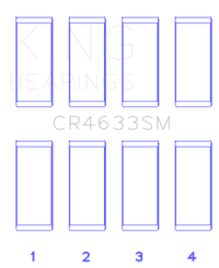 Thumbnail for King 07-12 Mini Cooper N14B16C (Size +.3mm Undersize) Connecting Rod Bearing Set