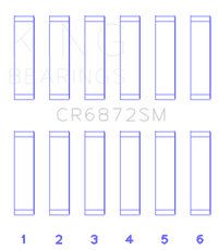 Thumbnail for King Toyota 1GR-FE (Size +.25mm) Connecting Rod Bearing Set