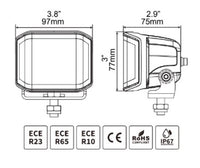 Thumbnail for Go Rhino Xplor Blackout Series Cube LED Sideline Flood Light Kit (Surface Mount) 4x3 - Blk (Pair)