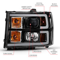 Thumbnail for ANZO 2007-2013 Gmc Sierra 1500 Projector Headlight Plank Style Black w/ Clear Lens Amber