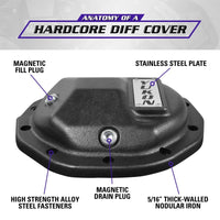 Thumbnail for Yukon Hardcore Nodular Iron Cover for Rear GM 8.6in w/8mm Cover Bolts
