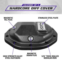Thumbnail for Yukon Gear Hardcore Diff Cover for 8.5inch GM Rear w/ 5/16inch Cover Bolts