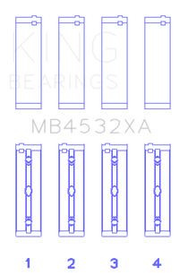 Thumbnail for King Mercedes-Benz OM 642.822/36/910/20/30/70 Main Bearing Set