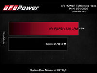 Thumbnail for aFe 15-16 Ford F150 V6 3.5L Turbo Inlet Pipes - Black