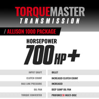 Thumbnail for BD Diesel Duramax Allison Transmission & Converter Package - Chevy 2004.5-2006 LLY 4WD