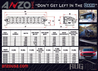 Thumbnail for ANZO Rugged Off Road Light 12in 3W High Intensity LED (Spot)
