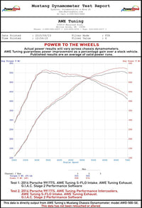 Thumbnail for AWE Tuning Porsche 991 (991.2) Turbo/Turbo S Performance Intercooler Kit