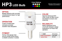 Thumbnail for Diode Dynamics 194 LED Bulb HP3 LED - Red Short (Pair)
