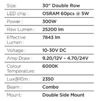 Thumbnail for Go Rhino Xplor Blackout Series Dbl Row LED Light Bar (Side/Track Mount) 32in. - Blk