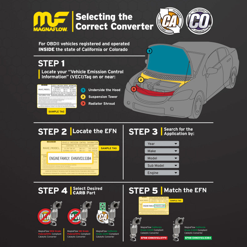 MagnaFlow 10-11 Jeep Wrangler 3.8L Direct Fit CARB Compliant Catalytic Converter