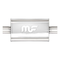 Thumbnail for MagnaFlow Muffler Mag SS 24X5X8 2.5X2.5 C/C