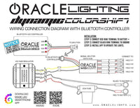 Thumbnail for Oracle 16-20 Dodge Durango Dynamic RGB Headlight DRL Upgrade Kit - ColorSHIFT - Dynamic SEE WARRANTY
