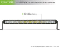 Thumbnail for DV8 Offroad 50in Light Bar Slim 250W Spot 5W CREE LED - Black