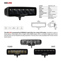Thumbnail for Go Rhino Xplor Blackout Series Sixline LED Flood Light Kit (Surface/Threaded Stud Mnt) - Blk (Pair)