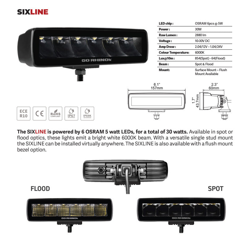 Go Rhino Xplor Blackout Series Sixline LED Spot Light Kit (Surface/Threaded Stud Mount) - Blk (Pair)