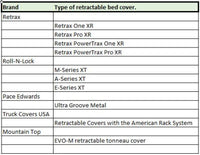 Thumbnail for Go Rhino 15-22 Ford F-150 / 07-21 Toy. Tundra XRS Cross Bars Kit - Tex Blk (Attch Tonneau Cvr T-Trk)