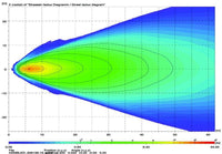 Thumbnail for Hella Work Lamp Na 0Gr Md1224 Lt Mb3 1Gm