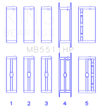 Thumbnail for King GM 326/350/389/400 w/ 3in Main (Size STD) Main Bearing Set