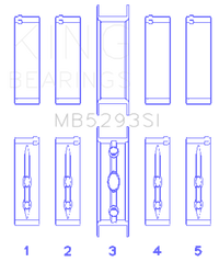 Thumbnail for King GM 294/325/345/364CI 4.8/5.3/5.7/6.0L L20/LS1/LS2/LS4/LS6 (Size 030) Main Bearing Set