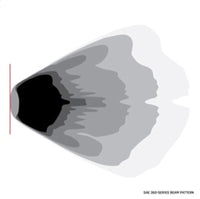 Thumbnail for Rigid Industries 360-Series 4in LED SAE J583 Fog Light - White (Pair)