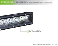Thumbnail for DV8 Offroad SL 8 Slim 10in Light Bar Slim 50W Spot 5W CREE LED - Black