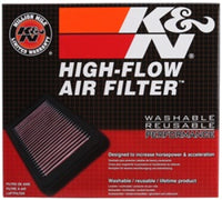 Thumbnail for K&N 09-12 Suzuki SFV650 Gladius Replacement Air Filter