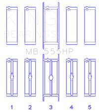 Thumbnail for King Chrysler 350 / 361 / 383 / 403 Performance Main Bearing set