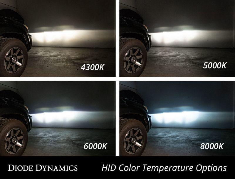 Diode Dynamics HID Bulb D4S 6000K (Pair)