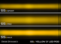 Thumbnail for Diode Dynamics SS3 LED Pod Max - Yellow SAE Fog Angled RH (Single)