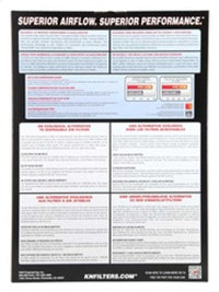 Thumbnail for K&N Replacement Air Filter 09-13 Land Rover Range Rover / 10-13 LR4 / 10-13 Discovery