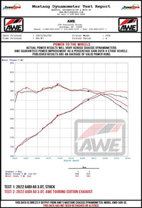 Thumbnail for AWE Audi 2019-2023 C8 A6/A7 3.0T Touring Edition Cat-back Exhaust- Turn Downs