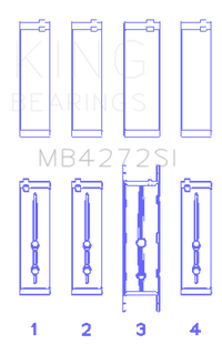 Thumbnail for King Holden Alloytec 175/190 Crankshaft Main Bearing Set
