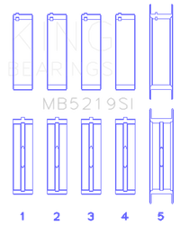 Thumbnail for King 91-92 281CI 4.6L V8 Romeo with Cast Iron Block SOHC 16 Valves (Size +0.25) Main Bearing Set