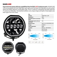 Thumbnail for Go Rhino Xplor Blackout Series Maxline LED Hi/Low Beam w/Multi DRL (Surface Mount) 7in. - Blk