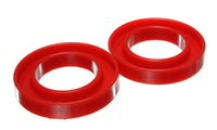 Thumbnail for Energy Suspension R1500 2Wd Frt Coil Spg Iso Set - Red