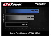 Thumbnail for aFe Magnum FORCE Stage-2 Si Pro 5R Carbon Fiber CAI w/Filter 08-13 BMW M3 (E90/92/93) V8-4.0L