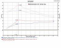 Thumbnail for Injen 13-19 Toyota Prius C 1.5L 4cyl HYBRID Polished Tuned Intake w/MR Tech/Air Fusion