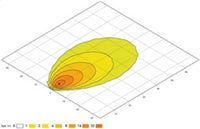 Thumbnail for Hella Work Lamp Na 0Gr Md1224 Dt Ov90 1Gb