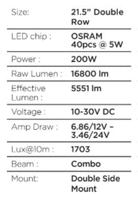 Thumbnail for Go Rhino Xplor Blackout Combo Series Dbl Row LED Light Bar w/Amber (Side/Track Mount) 21.5in. - Blk