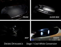 Thumbnail for Diode Dynamics Mustang Interior Light Kit 15-17 Mustang Stage 2 - Cool - White