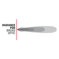 Thumbnail for Rigid Industries Radiance+ Pod RGBW - Pair