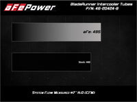 Thumbnail for aFe BladeRunner Black Intercooler Hot & Cold Side Tubes Combo 19-20 GM Trucks 1500 L4-2.7L (t)
