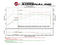 Thumbnail for aFe Scorcher Module 16-17 BMW 340i/xi 9B58)